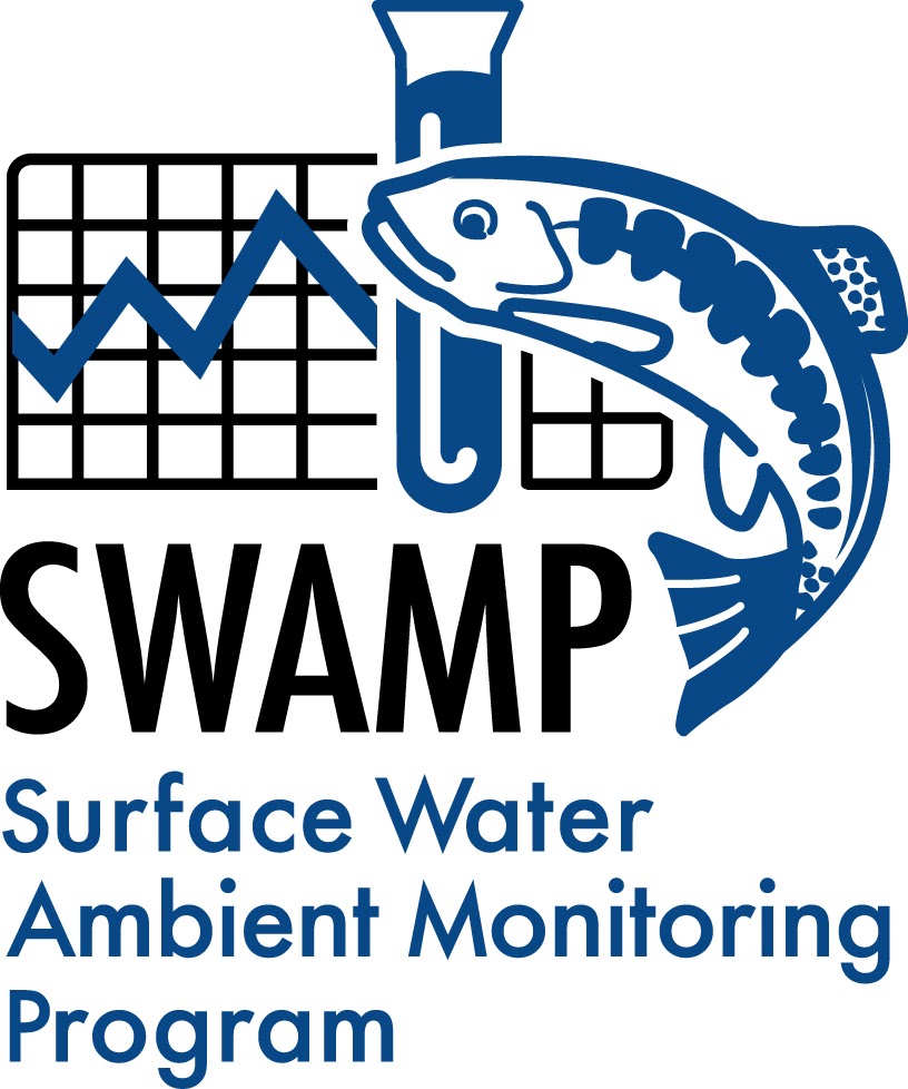 SWAMP logo